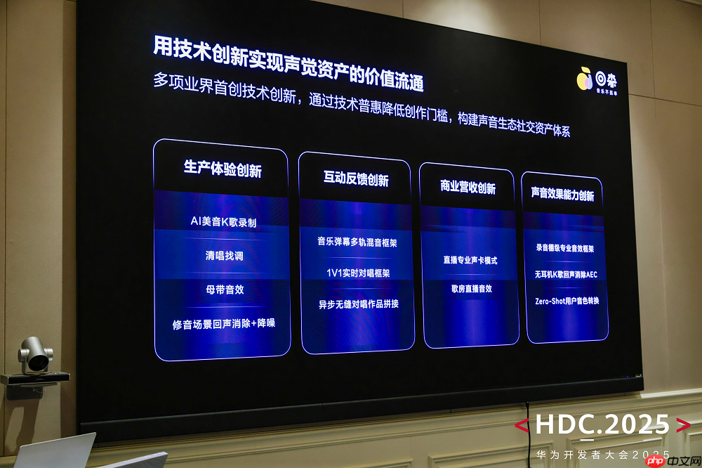 回森亮相华为开发者大会2025，携手鸿蒙生态共筑娱乐应用新标杆