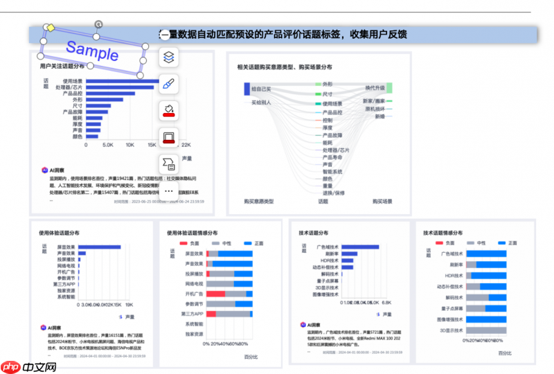 AI搜索时代,慧科讯业“颗粒化GEO”重构流量壁垒