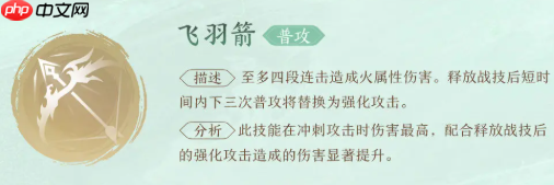 仙剑世界云天河T0火系主C养成指南！破灵核爆全场，箭雨洗地秘籍
