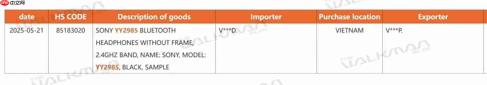 索尼新一代降噪豆WF-1000XM6耳机曝光！型号YY2985