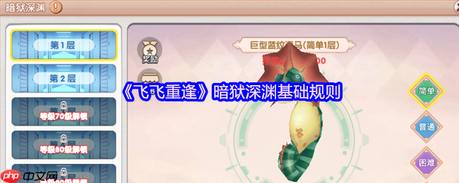 飞飞重逢暗狱深渊终极指南:高效通关技巧与丰厚奖励揭秘