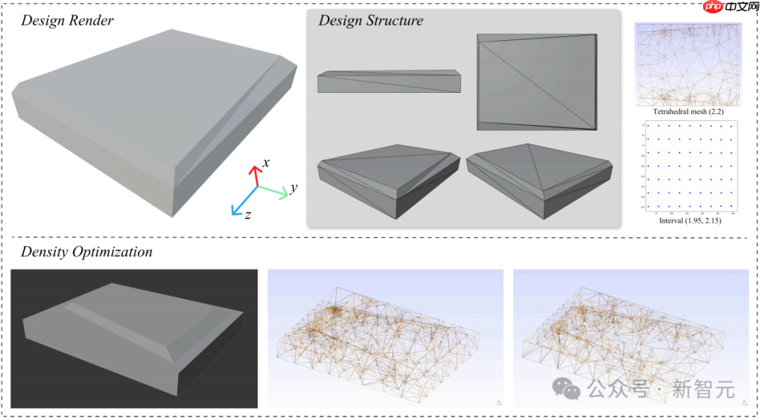 三金，又是中国队！全球机器人视触融合挑战赛揭榜