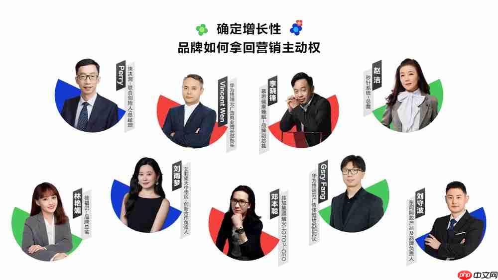 HDC2025鲸鸿动能品牌增长沙龙：拿回营销主动权，驱动确定性增长