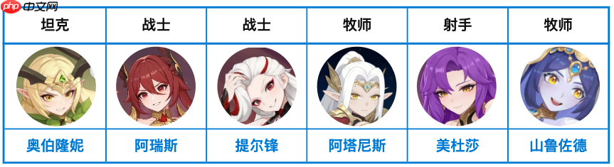 龙魂旅人幻影控杀流:剑魔核心阵容与阿瑞斯推土机战术解析