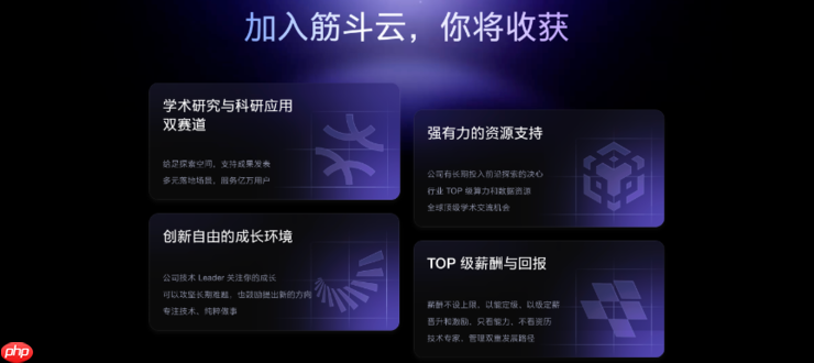 字节跳动“筋斗云人才计划”招顶尖博士：课题增加，往届可投