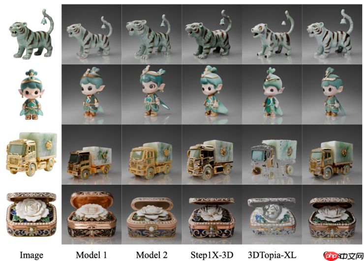 腾讯混元3D 2.1全链路开源,3D材质生成迈入“工业级”新阶段