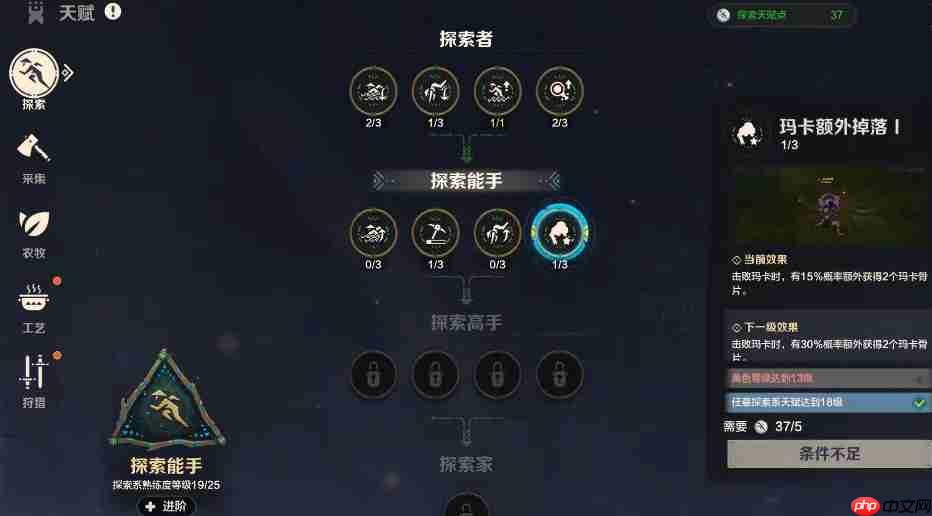 荒野起源探索天赋黄金加点！开荒期体力管理全攻略