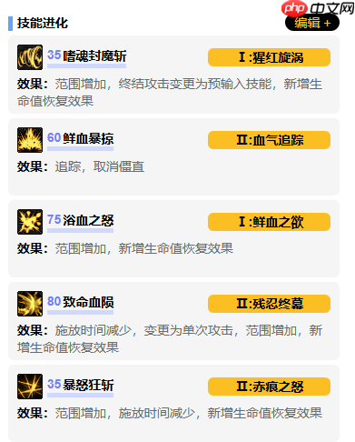 DNF起源狂战士VP加点全解：嗜血狂暴流战场生存法则