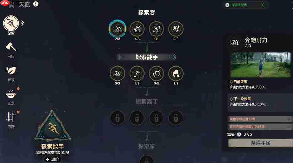 荒野生存法则:探索天赋极致优化指南