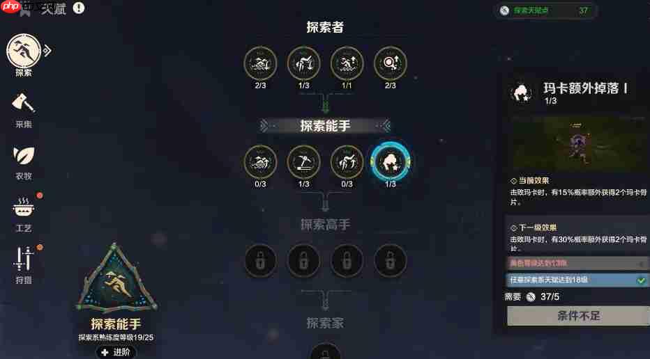 荒野生存法则:探索天赋极致优化指南