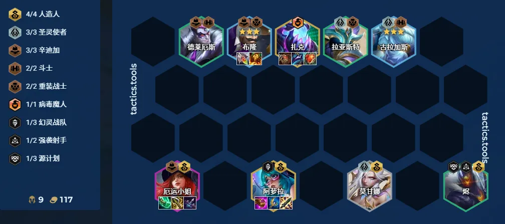 云顶之弈14.3辛迪加人造人女枪：版本答案级上分阵容