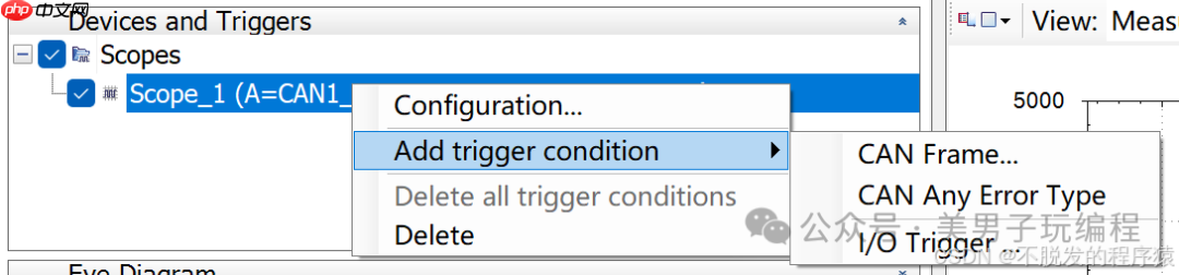 CANoe分析CAN总线电平信号