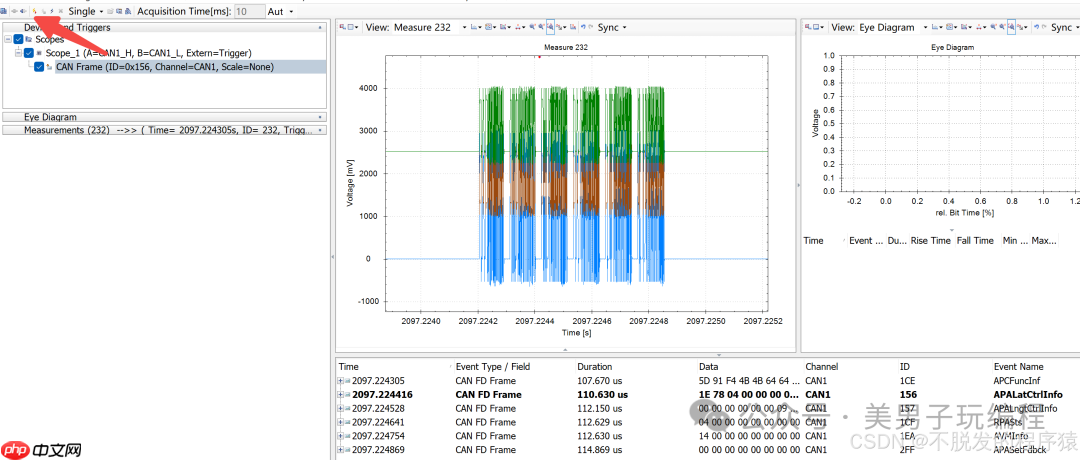 CANoe分析CAN总线电平信号