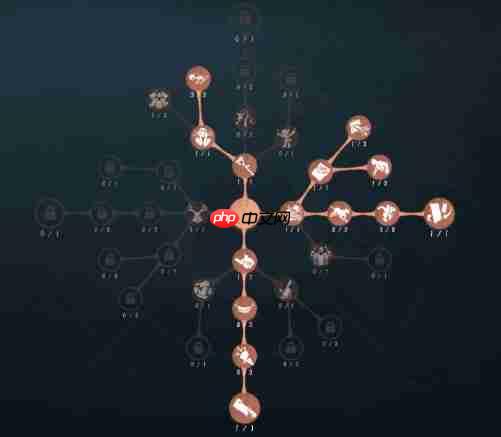 跛脚羊制霸第五人格战场 两套顶尖天赋搭配全解析