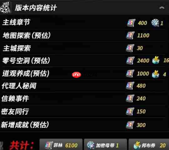 绝区零2.0版本抽卡资源全解析 零氪党也能轻松攒抽