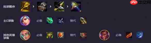 云顶之弈8比特女警阵容攻略：强音争霸上分利器