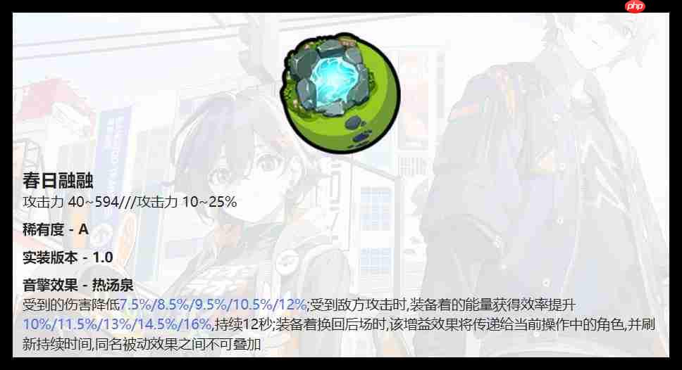 绝区零凯撒新版本培养指南:盾王永动机逆袭攻略