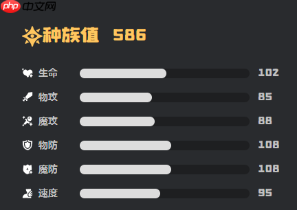 洛克王国邪眼巨魔终极指南:沉睡守卫者深度解析