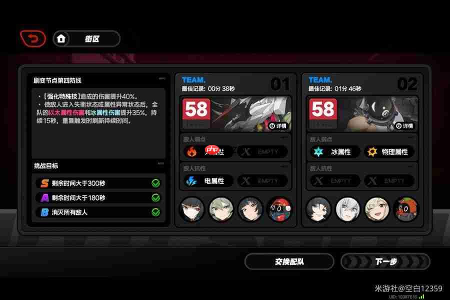 绝区零式舆防卫战第四层速通指南:BUFF与阵容的极致协同