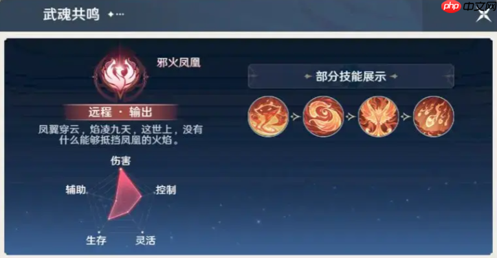 斗罗大陆猎魂世界阵容搭配终极指南:点燃战火,追击制胜!