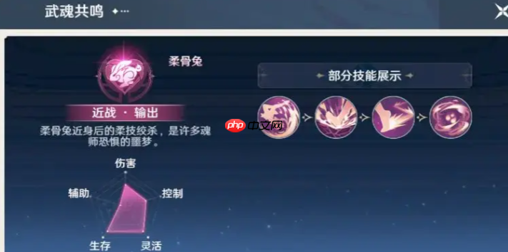 斗罗大陆猎魂世界阵容搭配终极指南:点燃战火,追击制胜!