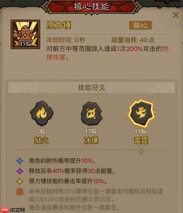 英雄没有闪混沌牧场高效刷图攻略:暴击回能雷锤流派最强配装指南