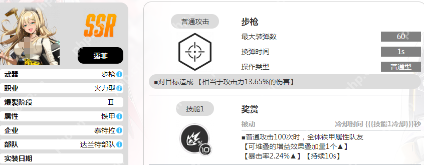 胜利女神露菲暴击女王全解析:从入门到超神一本通