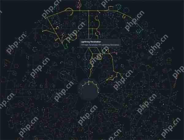 流放之路 2 巫妖火法 BD 终极指南:S25 赛季核弹级 DPS 构筑方案