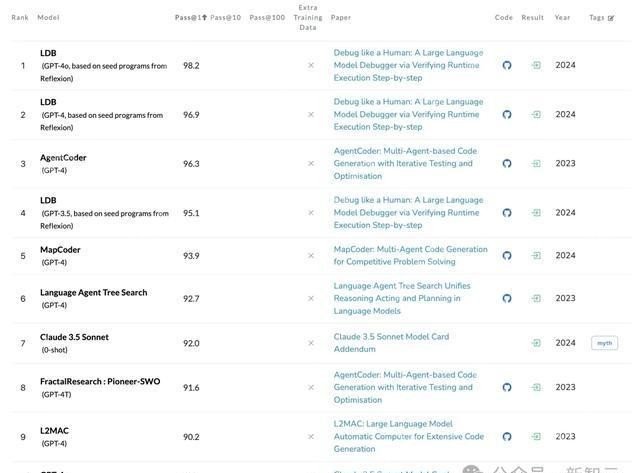 解锁AI Agent潜能：LLaMA3-1-8B-Instruct WebDemo部署实战（20/30）