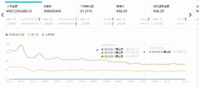 手机应用软件开发平台哪个好？