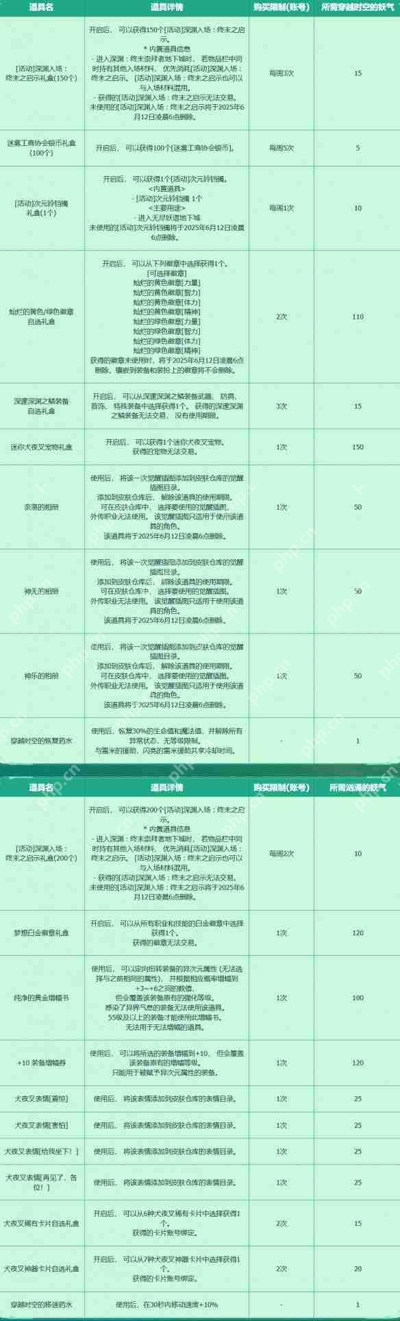 DNF手游犬夜叉联动活动攻略:时空妖气收集玩法全解析
