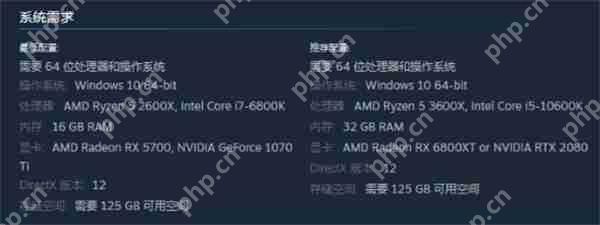公布即发售!《上古卷轴4:湮灭重制版》249元正式上线