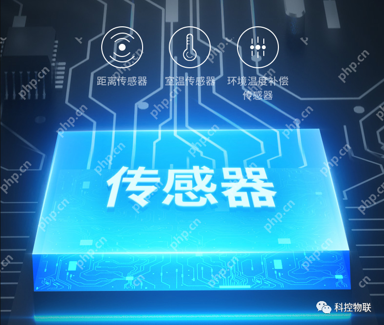 可视化大屏/数字孪生涉及到哪些硬件?