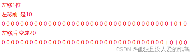 C语言:操作符详解(超详细的操作符详解)