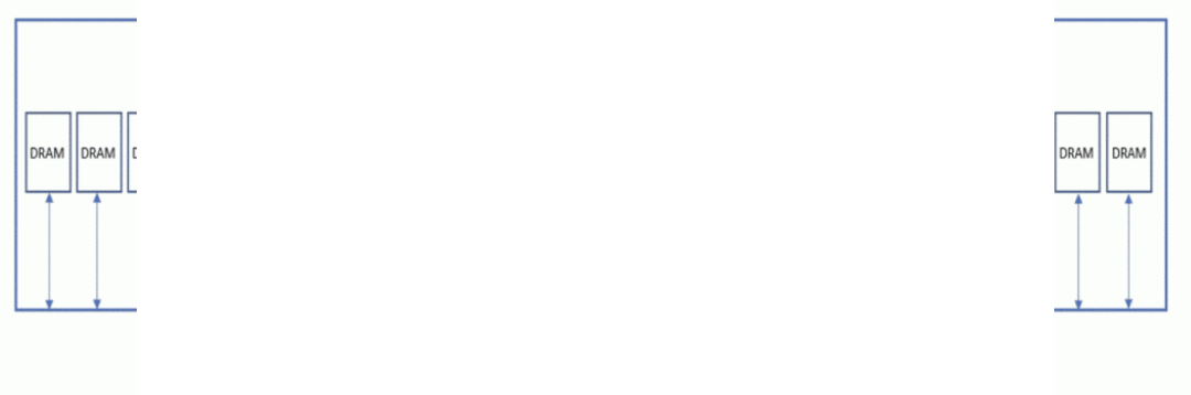 为什么服务器内存硬件上的黑色颗粒这么多？