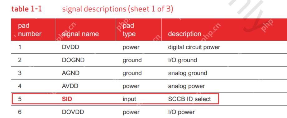 camera调试:i2c不通如何排查?