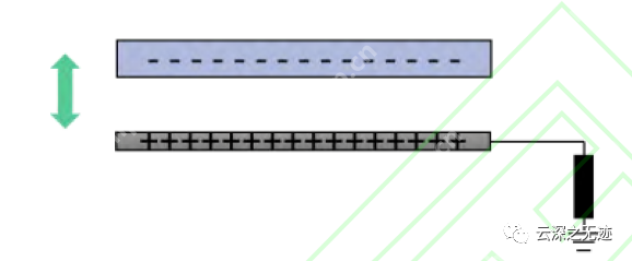 纳米摩擦发电机-单电极模式调理电路