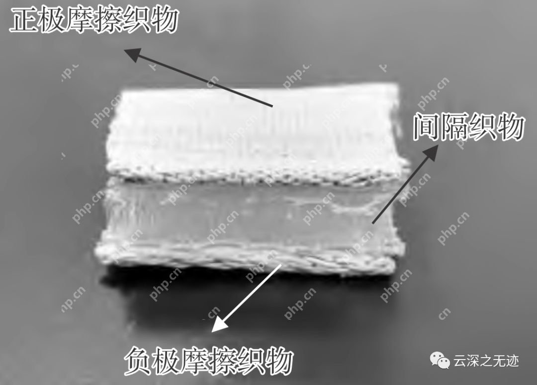 纳米摩擦发电机-单电极模式调理电路