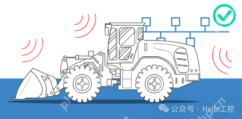 CAN总线4大优点!!!