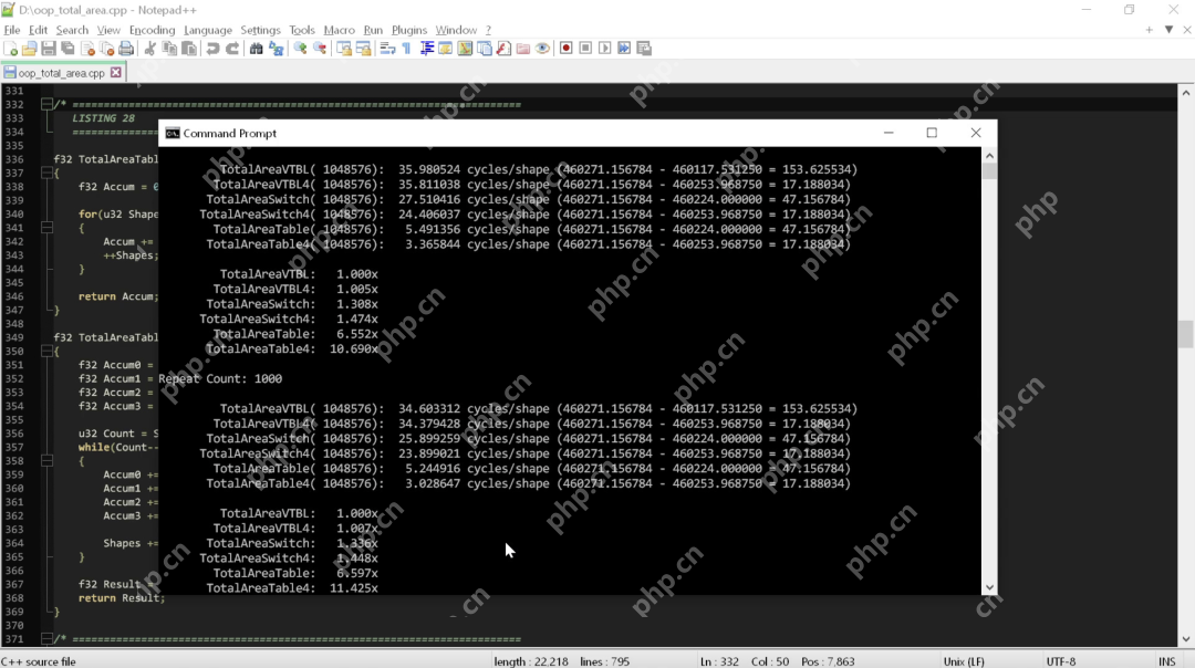代码越“整洁”，性能越“拉胯”？