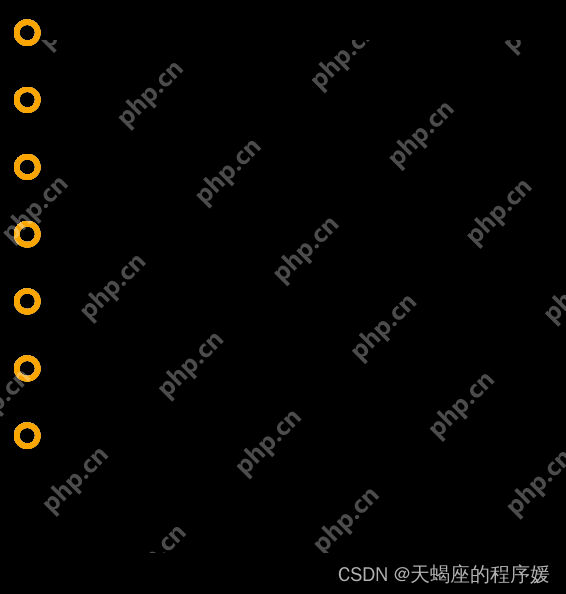 第一章:软件工程师必备的硬件基础