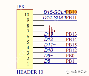 【GD32L233C-START】11、硬件I2C驱动0.96吋OLED