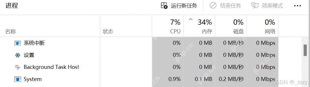 初识Linux · 进程（2）