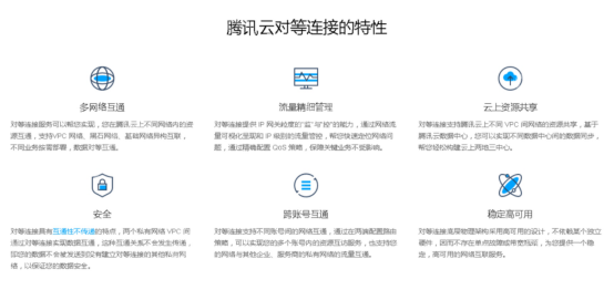 DOS命令是什么意思？DOS命令有哪些分类？