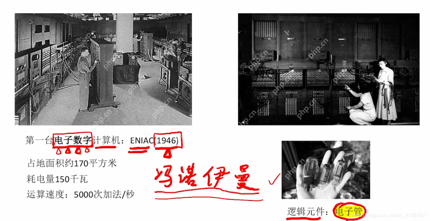 计算机系统的概述