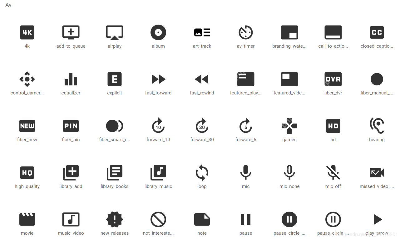 flutter组件2【icons的使用】