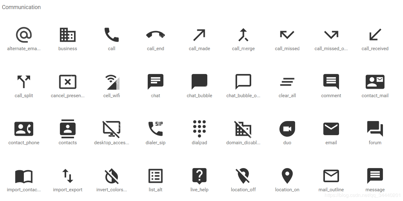 flutter组件2【icons的使用】