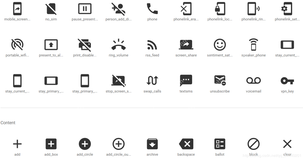flutter组件2【icons的使用】