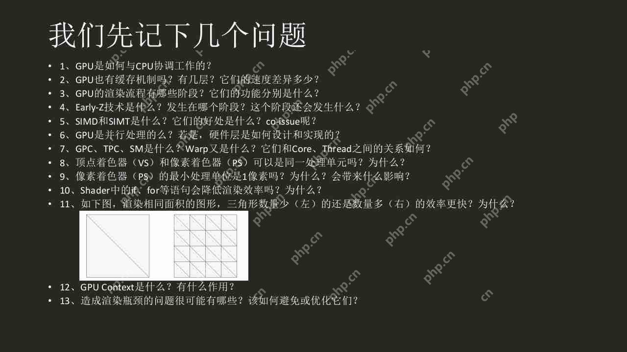 【玩转 GPU】深入剖析GPU硬件架构及运行机制