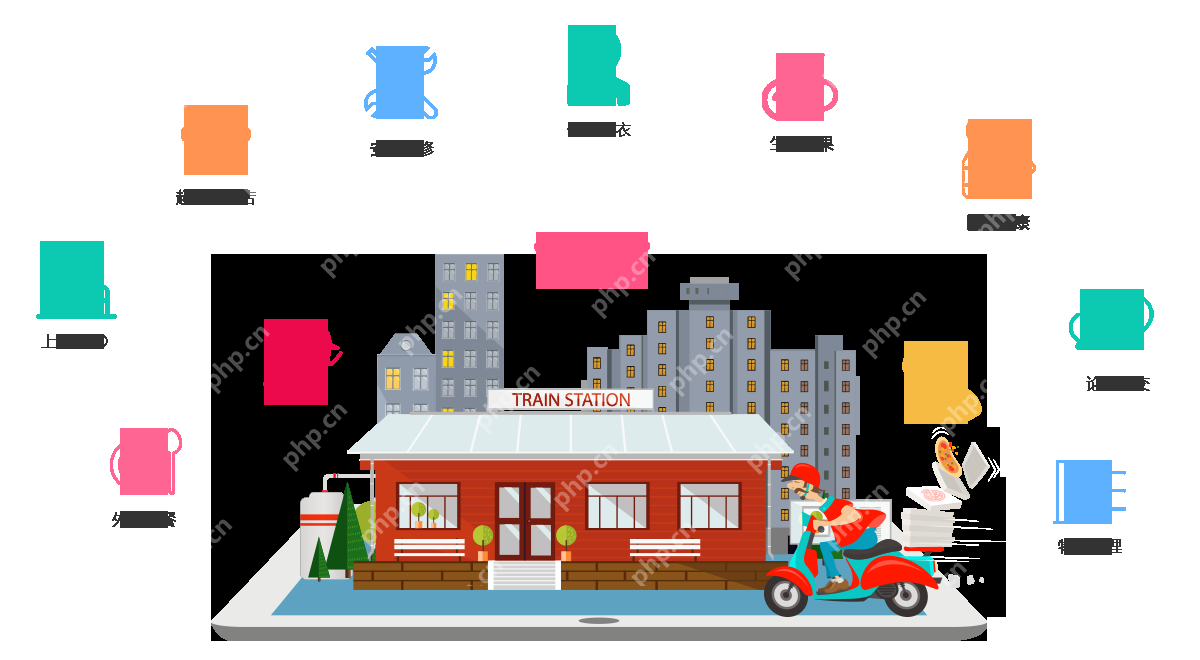 外卖配送平台App开发多少钱?零基础自己也能制作